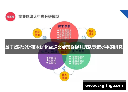 基于智能分析技术优化篮球比赛策略提升球队竞技水平的研究