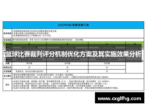 篮球比赛裁判评分机制优化方案及其实施效果分析