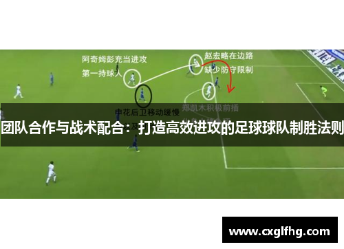团队合作与战术配合:打造高效进攻的足球球队制胜法则